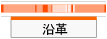 沿革